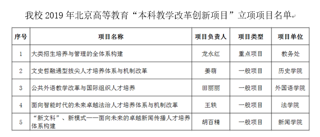 北京市教改.png